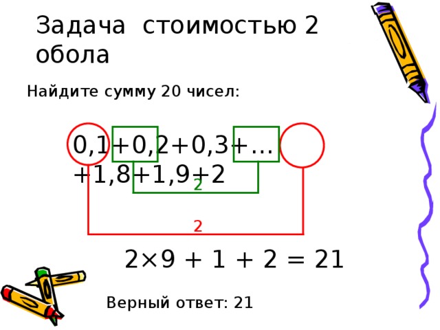 Задача стоимостью 2 обола Найдите сумму 20 чисел: 0,1+0,2+0,3+…+1,8+1,9+2 2 2 2 × 9 + 1 + 2 = 21 Верный ответ: 21