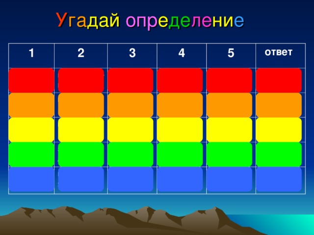 У га дай опр е де ле ни е 1 Взаимное 2 Три 3 проникновение 4 Переход молекул главные  ветви вещества одного 5 Высший  из современной  ответ вещества Изменение законодательный власти твердого диффузия  орган направления состояния Законодательная,исполнительная,судебная Российской луча плавление света Федерации Парламент на преломление