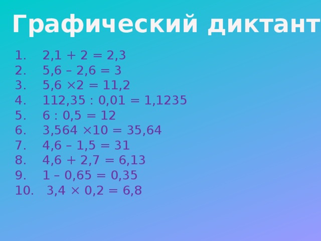 Графический диктант 1. 2,1 + 2 = 2,3 2. 5,6 – 2,6 = 3 3. 5,6 ×2 = 11,2 4. 112,35 : 0,01 = 1,1235 5. 6 : 0,5 = 12 6. 3,564 ×10 = 35,64 7. 4,6 – 1,5 = 31 8. 4,6 + 2,7 = 6,13 9. 1 – 0,65 = 0,35 10. 3,4 × 0,2 = 6,8