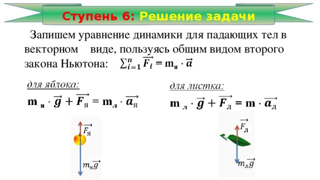 Ступень 6: Решение задачи  Запишем уравнение динамики для падающих тел в векторном виде, пользуясь общим видом второго закона Ньютона: