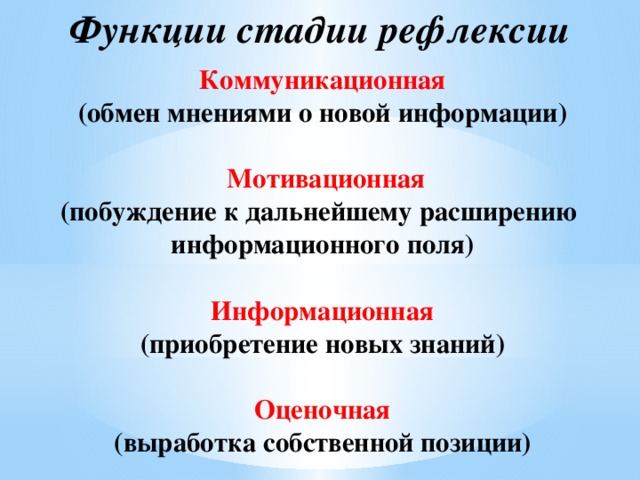 Функции стадии рефлексии Коммуникационная (обмен мнениями о новой информации)   Мотивационная (побуждение к дальнейшему расширению информационного поля)  Информационная (приобретение новых знаний)  Оценочная (выработка собственной позиции)