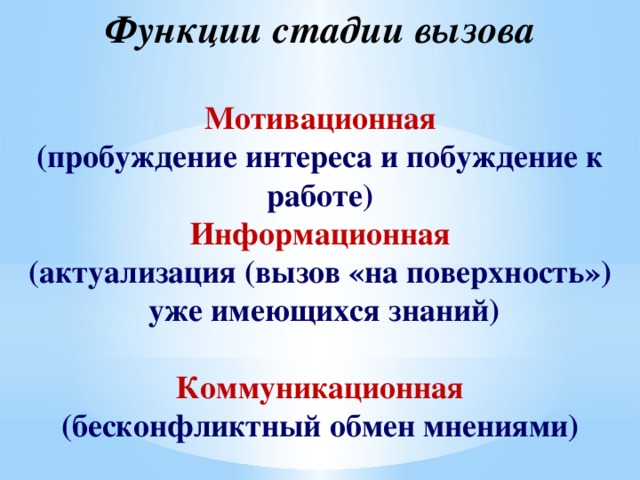 Функции стадии вызова  Мотивационная (пробуждение интереса и побуждение к работе) Информационная (актуализация (вызов «на поверхность»)  уже имеющихся знаний)  Коммуникационная (бесконфликтный обмен мнениями)