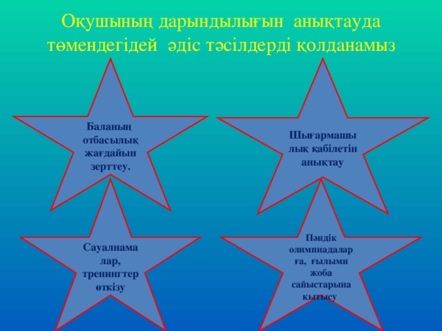 Оқушының дарындылығын анықтауда төмендегідей әдіс тәсілдерді қолданамыз Баланың отбасылық жағдайын зерттеу. Шығармашылық қабілетін анықтау Сауалнамалар, тренингтер өткізу Пәндік олимпиадаларға, ғылыми жоба сайыстарына қытысу