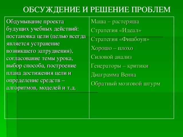 Объединение проектов главной целью которого является достижение перспективных целей называется