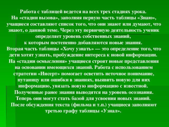 Работа с таблицей ведется на всех трех стадиях урока. На «стадии вызова», заполняя первую часть таблицы «Знаю», учащиеся составляют список того, что они знают или думают, что знают, о данной теме. Через эту первичную деятельность ученик определяет уровень собственных знаний, к которым постепенно добавляются новые знания. Вторая часть таблицы «Хочу узнать» — это определение того, что дети хотят узнать, пробуждение интереса к новой информации. На «стадии осмысления» учащиеся строят новые представления на основании имеющихся знаний. Работа с использованием стратегии «Инсерт» помогает осветить неточное понимание, путаницу или ошибки в знаниях, выявить новую для них информацию, увязать новую информацию с известной. Полученные ранее знания выводятся на уровень осознания. Теперь они могут стать базой для усвоения новых знаний. После обсуждения текста (фильма и т.п.) учащиеся заполняют третью графу таблицы «Узнал».