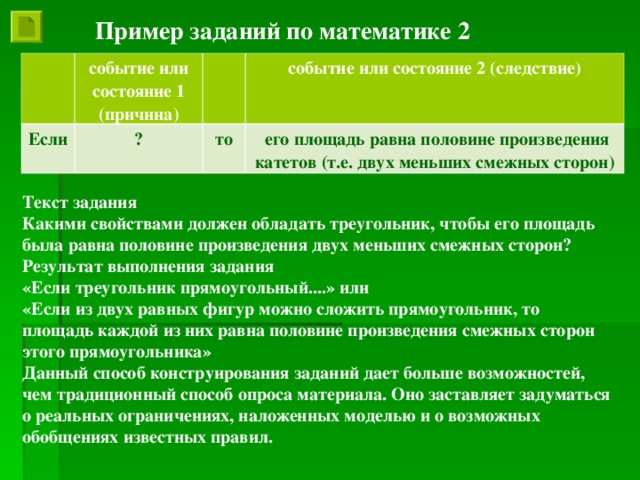 Пример заданий по математике 2 событие или состояние 1 (причина) Если ? событие или состояние 2 (следствие) то  его площадь равна половине произведения катетов (т.е. двух меньших смежных сторон) Текст задания Какими свойствами должен обладать треугольник, чтобы его площадь была равна половине произведения двух меньших смежных сторон? Результат выполнения задания «Если треугольник прямоугольный....» или «Если из двух равных фигур можно сложить прямоугольник, то площадь каждой из них равна половине произведения смежных сторон этого прямоугольника» Данный способ конструирования заданий дает больше возможностей, чем традиционный способ опроса материала. Оно заставляет задуматься о реальных ограничениях, наложенных моделью и о возможных обобщениях известных правил.