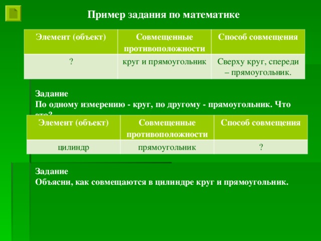 Пример задания по математике Элемент (объект) Совмещенные противоположности ? Способ совмещения круг и прямоугольник Сверху круг, спереди – прямоугольник. Задание По одному измерению - круг, по другому - прямоугольник. Что это? Элемент (объект) цилиндр Совмещенные противоположности Способ совмещения прямоугольник ? Задание Объясни, как совмещаются в цилиндре круг и прямоугольник.