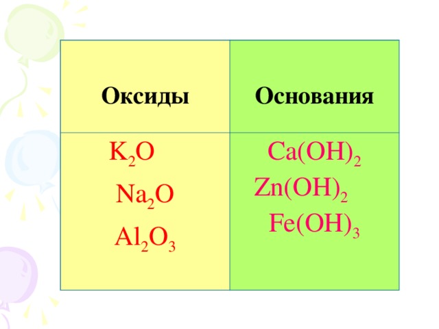 Zn oh 2 какой оксид. Оксиды и основания. K2o формула основания. Оксид ZN Oh 2. ZN(Oh)2+кислотный оксид.