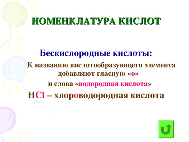 НОМЕНКЛАТУРА КИСЛОТ Бескислородные кислоты:  К названию кислотообразующего элемента добавляют гласную « о »  и слова « водородная кислота » H Cl – хлор о водородная кислота