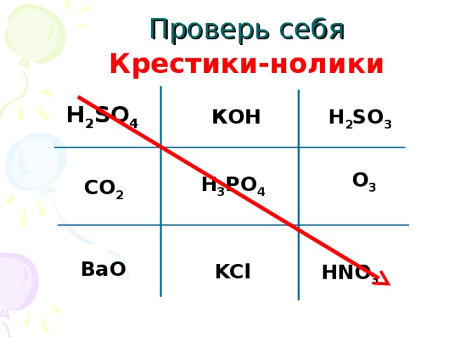 Проверь себя Крестики-нолики H 2 SO 4 КОН H 2 SO 3 О 3 H 3 PO 4  CO 2   KCl ВаО HNO 3