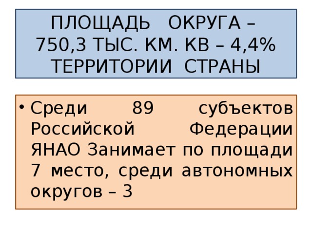 ПЛОЩАДЬ ОКРУГА –  750,3 ТЫС. КМ. КВ – 4,4% ТЕРРИТОРИИ СТРАНЫ