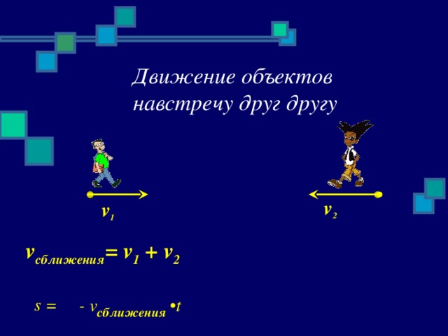 Движение объектов  навстречу друг другу v 2 v 1 v сближения = v 1 + v 2  s 0 -  v сближения •t s = 8