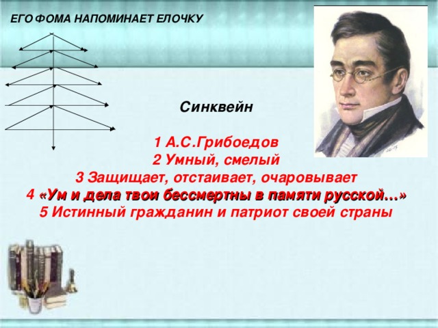 ЕГО ФОМА НАПОМИНАЕТ ЕЛОЧКУ Синквейн  1 А.С.Грибоедов 2 Умный, смелый 3 Защищает, отстаивает, очаровывает 4 «Ум и дела твои бессмертны в памяти русской…» 5 Истинный гражданин и патриот своей страны