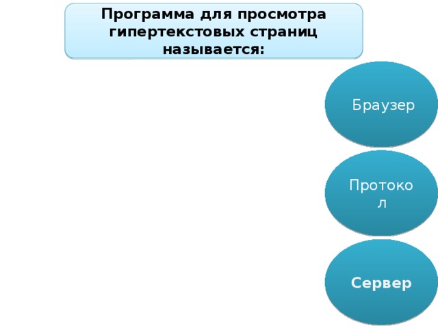 Программа для просмотра гипертекстовых страниц называется:  Браузер Протокол Сервер