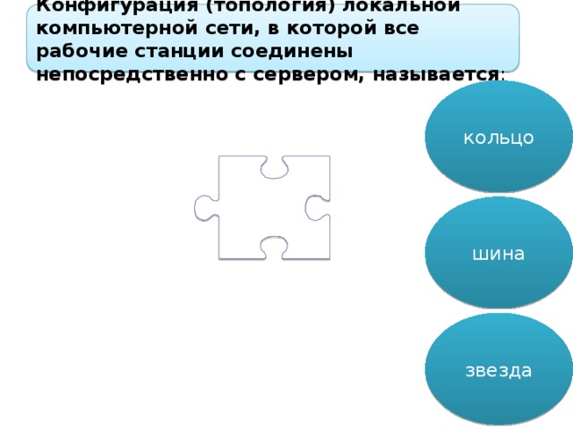 Конфигурация (топология) локальной компьютерной сети, в которой все рабочие станции соединены непосредственно с сервером, называется : кольцо шина звезда