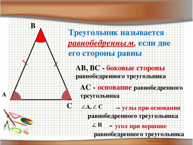 В Треугольник называется равнобедренным , если две его стороны равны АВ, ВС - боковые стороны  равнобедренного треугольника АС  - основание равнобедренного треугольника А С  – углы при основании равнобедренного треугольника  –  угол при вершине  равнобедренного треугольника