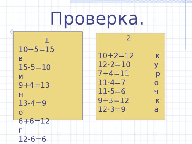 Проверка.  2 10+2=12 к 12-2=10 у 7+4=11 р 11-4=7 о 11-5=6 ч 9+3=12 к 12-3=9 а  1 10+5=15 в 15-5=10 и 9+4=13 н 13-4=9 о 6+6=12 г 12-6=6 р 5+3=8 а 8-3=5 д