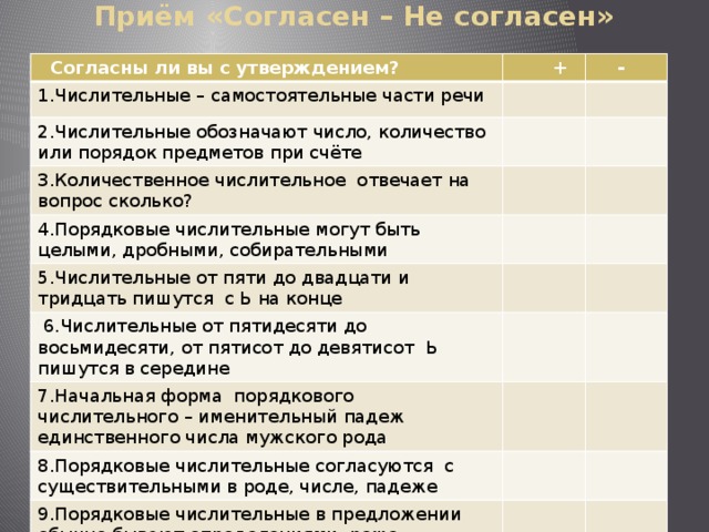 Приём «Согласен – Не согласен»  Согласны ли вы с утверждением?  + 1.Числительные – самостоятельные части речи  - 2.Числительные обозначают число, количество или порядок предметов при счёте 3.Количественное числительное отвечает на вопрос сколько? 4.Порядковые числительные могут быть целыми, дробными, собирательными 5.Числительные от пяти до двадцати и тридцать пишутся с Ь на конце  6.Числительные от пятидесяти до восьмидесяти, от пятисот до девятисот Ь пишутся в середине 7.Начальная форма порядкового числительного – именительный падеж единственного числа мужского рода 8.Порядковые числительные согласуются с существительными в роде, числе, падеже 9.Порядковые числительные в предложении обычно бывают определениями, реже- сказуемыми