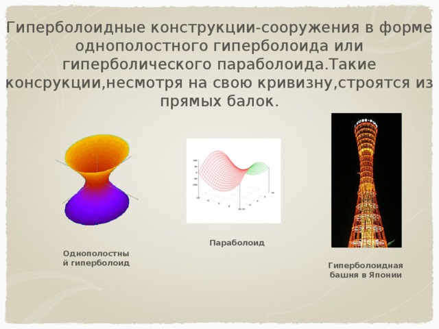 Гиперболоидные конструкции-сооружения в форме однополостного гиперболоида или гиперболического параболоида.Такие консрукции,несмотря на свою кривизну,строятся из прямых балок. Параболоид Однополостный гиперболоид Гиперболоидная башня в Японии