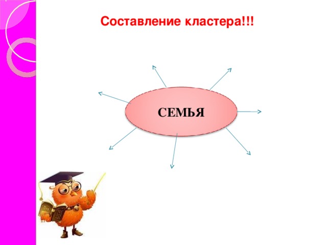 Составление кластера!!! СЕМЬЯ