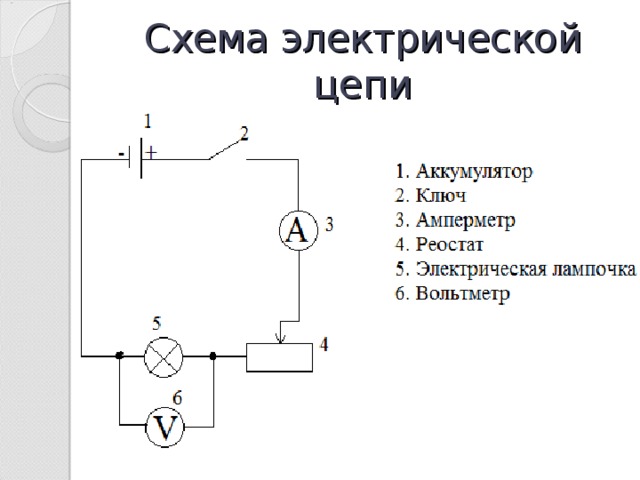 На рисунке показана схема электрической цепи через какой резистор течет наибольший ток