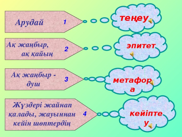 теңеу Арудай 1 Ақ жаңбыр, ақ қайың эпитет 2 Ақ жаңбыр - душ 3 метафора Жүздері жайнап қалады, жауыннан кейін шөптердің кейіптеу 4