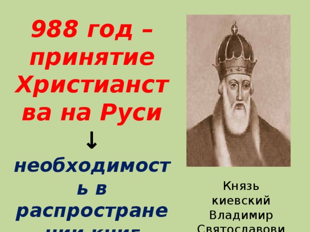 988 год – принятие Христианства на Руси ↓ необходимость в распространении книг Князь киевский Владимир Святославович