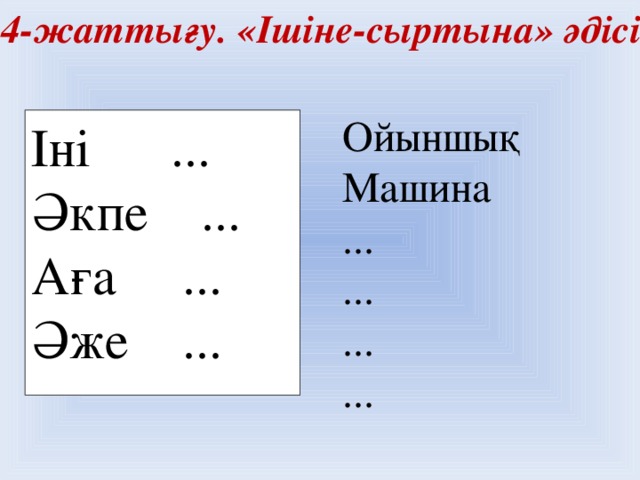 4-жаттығу. «Ішіне-сыртына» әдісі Ойыншық Машина ... ... ... ... Іні ... Әкпе ... Аға ... Әже ...