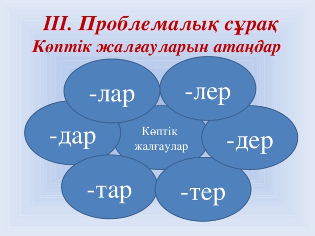 ІІІ. Проблемалық сұрақ Көптік жалғауларын атаңдар -лер -лар -дар Көптік жалғаулар -дер -тар -тер