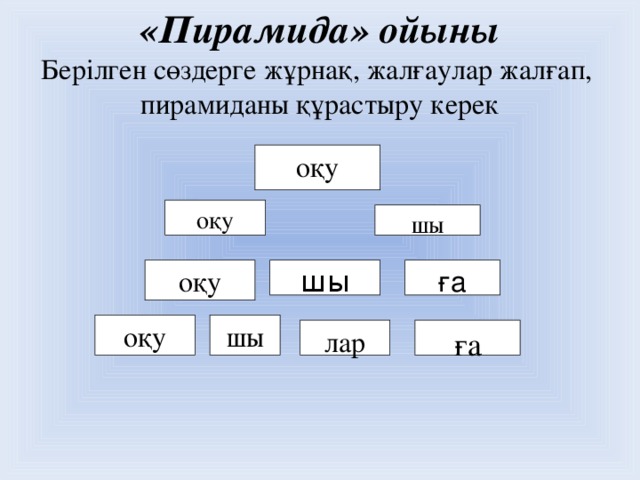 «Пирамида» ойыны Берілген сөздерге жұрнақ, жалғаулар жалғап, пирамиданы құрастыру керек оқу оқу шы шы ға оқу оқу шы лар ға