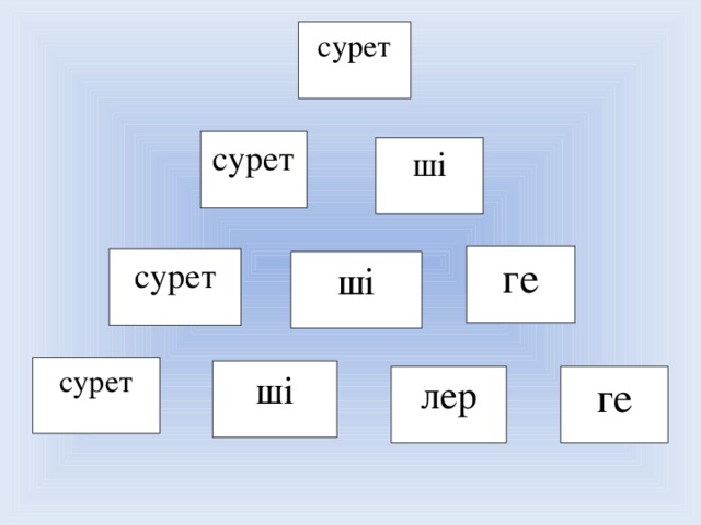 сурет сурет ші ге сурет ші сурет ші лер ге