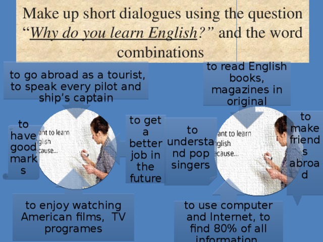 Make up short dialogues using the question “ Why do you learn English ?” and the word combinations  to go abroad as a tourist, to speak every pilot and ship’s captain to read English books, magazines in original  to make friends abroad to get a better job in the future  to understand pop singers to have good marks to enjoy watching American films, TV programes to use computer and Internet, to find 80% of all information