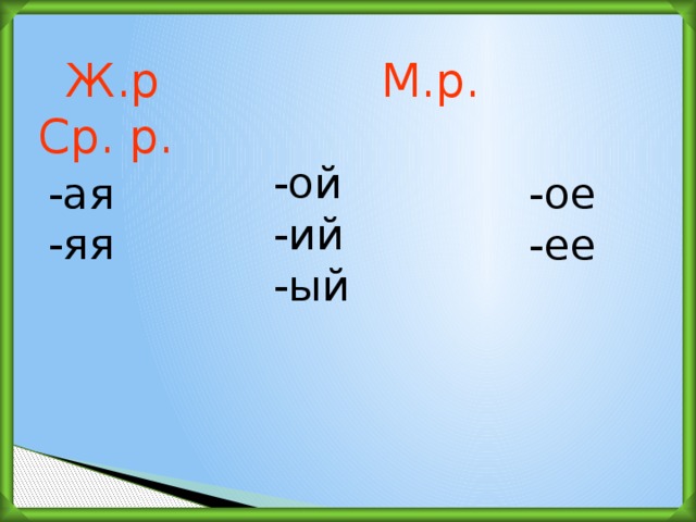 Ж.р М.р. Ср. р. -ой -ий -ый -ая -яя -ое -ее