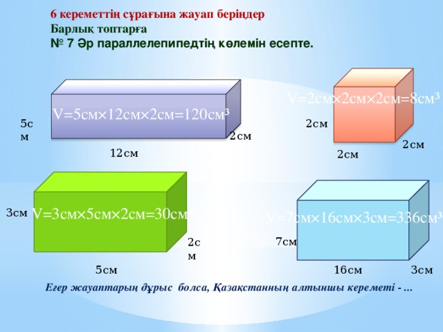 Тік бұрышты параллелепипед 5 сынып. Текше дегеніміз не математика. Тікбұрышты параллелепипед. Текше куб 3 сынып математика. Көлем куб.