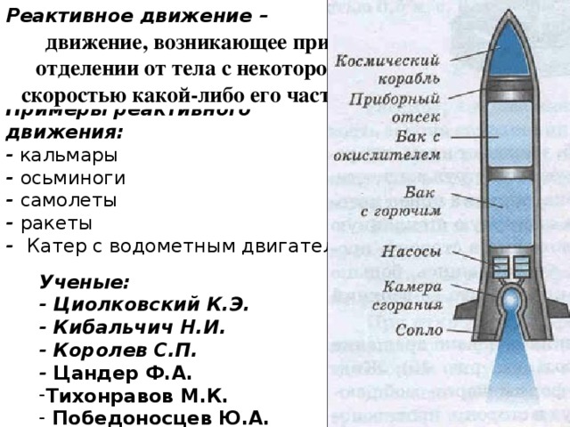 Реактивное движение примеры. Водометный катер реактивное движение. Реактивное движение движение возникающее при отделении. Циолковский и реактивное движение. Ракеты.. Примеры реактивного движения.