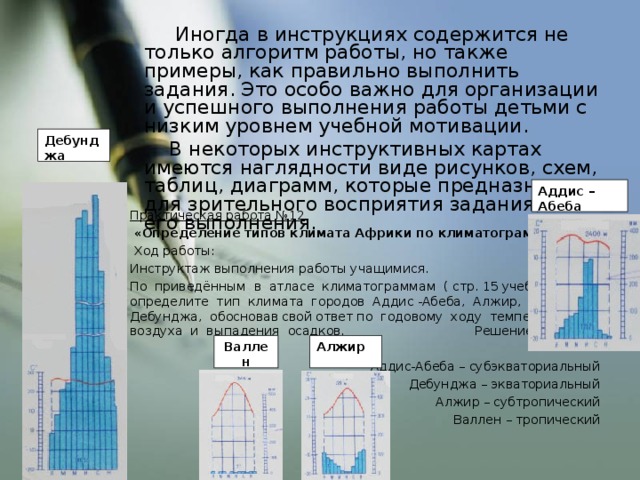 Практическая работа 27 вставка рисунков в документ