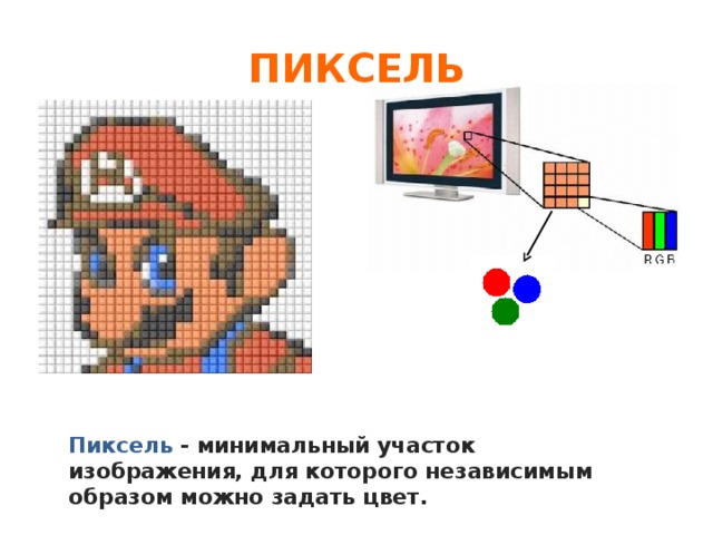 ПИКСЕЛЬ Пиксель  - минимальный участок изображения, для которого независимым образом можно задать цвет.