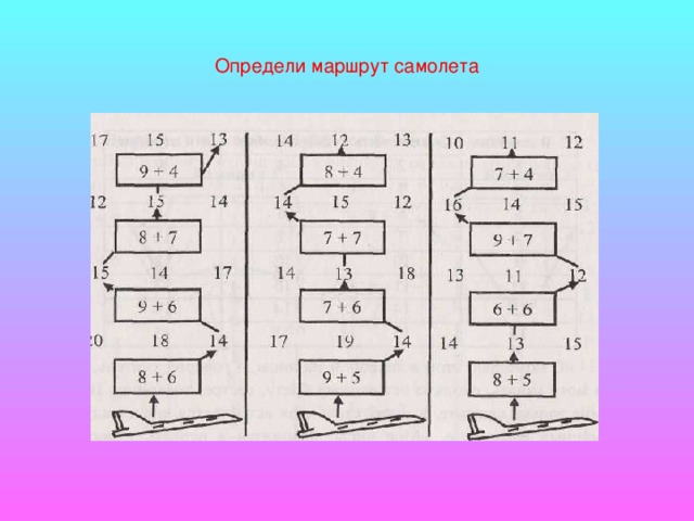 Определи маршрут самолета