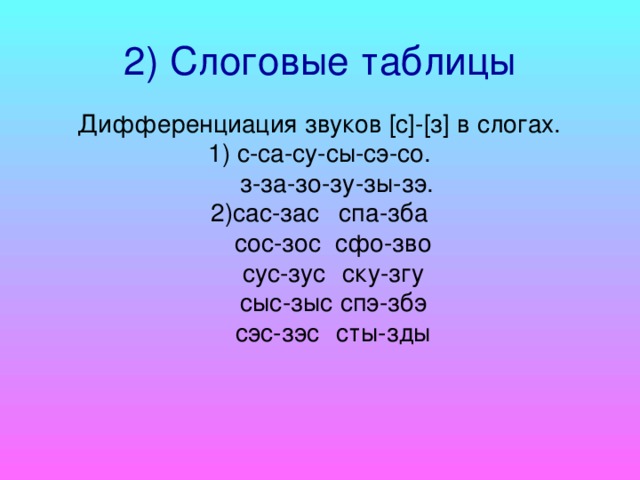 2) Слоговые таблицы Дифференциация звуков [с]-[з] в слогах. 1) с-са-су-сы-сэ-со.  з-за-зо-зу-зы-зэ. 2)сас-зас  спа-зба  сос-зос  сфо-зво  сус-зус  ску-згу  сыс-зыс  спэ-збэ  сэс-зэс  сты-зды