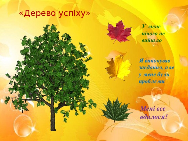 «Дерево успіху» У мене нічого не вийшло Я виконував завдання, але у мене були проблеми Мені все вдалося!