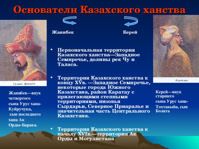 Ханы казахского ханства презентация. Казахское ханство презентация. Керей и Жанибек основатели казахского ханства.