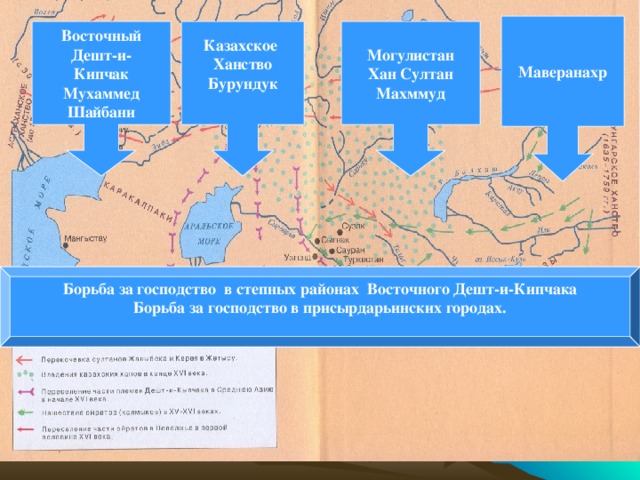 Внешняя политика в последней трети Х V века . Маверанахр Восточный Дешт-и- Кипчак Мухаммед Шайбани Казахское Ханство Бурундук  Могулистан Хан Султан Махммуд Борьба за господство в степных районах Восточного Дешт-и-Кипчака Борьба за господство в присырдарьинских городах.