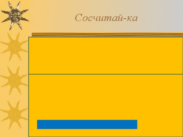 6 - 2 Было – 6 р. Подарила- 2 р. Осталось-? р. 4 Ответ: