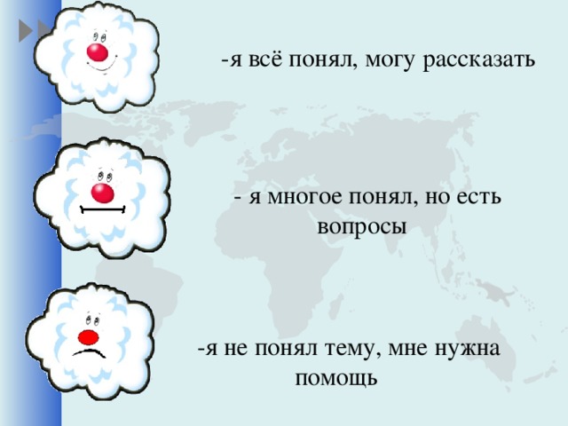 -я всё понял, могу рассказать - я многое понял, но есть вопросы  -я не понял тему, мне нужна помощь