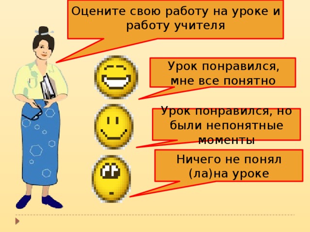 Оцените свою работу на уроке и работу учителя  Урок понравился, мне все понятно Урок понравился, но были непонятные моменты Ничего не понял (ла)на уроке