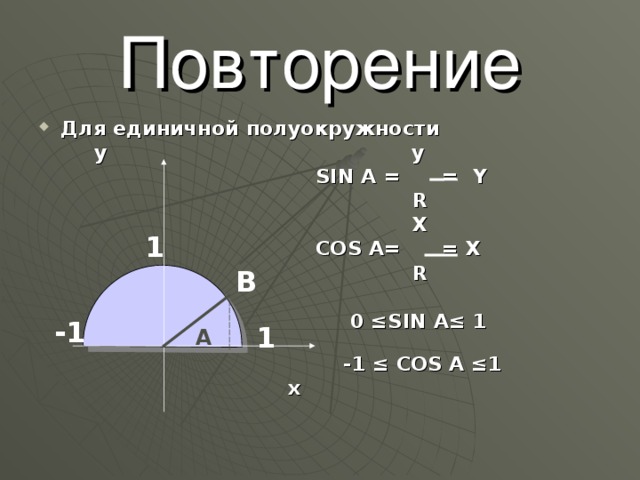 Повторение Для единичной полуокружности  y   у   SIN A  =  =  Y    R  X  COS A= = X  R    0 ≤SIN  A≤  1      -1 ≤ COS A ≤1   х  1 В -1 1 А