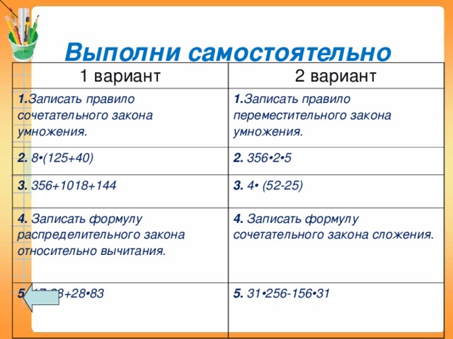 Выполни самостоятельно 1 вариант 2 вариант 1. Записать правило сочетательного закона умножения. 1. Записать правило переместительного закона умножения. 2. 8 • (125+40) 2. 356 • 2 • 5 3. 356+1018+144 3. 4 • (52-25) 4. Записать формулу распределительного закона относительно вычитания. 4. Записать формулу сочетательного закона сложения.  5. 17 • 28+28 • 83 5. 31 • 256-156 • 31