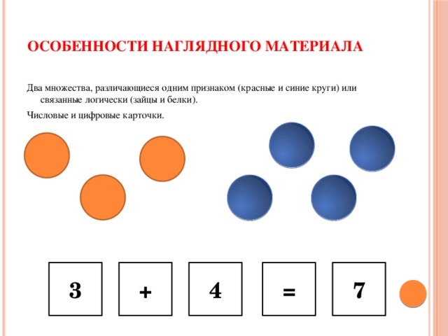 Особенности наглядного материала Два множества, различающиеся одним признаком (красные и синие круги) или связанные логически (зайцы и белки). Числовые и цифровые карточки. 3 + 4 = 7