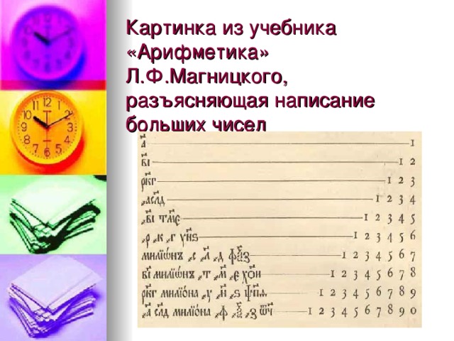 Картинка из учебника «Арифметика» Л.Ф.Магницкого, разъясняющая написание больших чисел