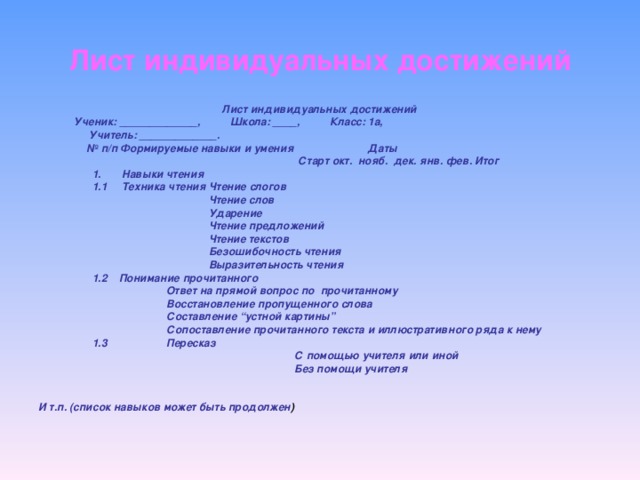 Лист индивидуальных достижений   Лист индивидуальных достижений  Ученик: _____________, Школа: ____, Класс: 1а,  Учитель: _____________. № п/п Формируемые навыки и умения Даты  Старт окт. нояб. дек. янв. фев. Итог  1. Навыки чтения  1.1 Техника чтения Чтение слогов  Чтение слов  Ударение  Чтение предложений  Чтение текстов  Безошибочность чтения  Выразительность чтения  1.2 Понимание прочитанного    Ответ на прямой вопрос по прочитанному    Восстановление пропущенного слова    Составление “устной картины”    Сопоставление прочитанного текста и иллюстративного ряда к нему  1.3  Пересказ      С помощью учителя или иной      Без помощи учителя   И т.п. (список навыков может быть продолжен )